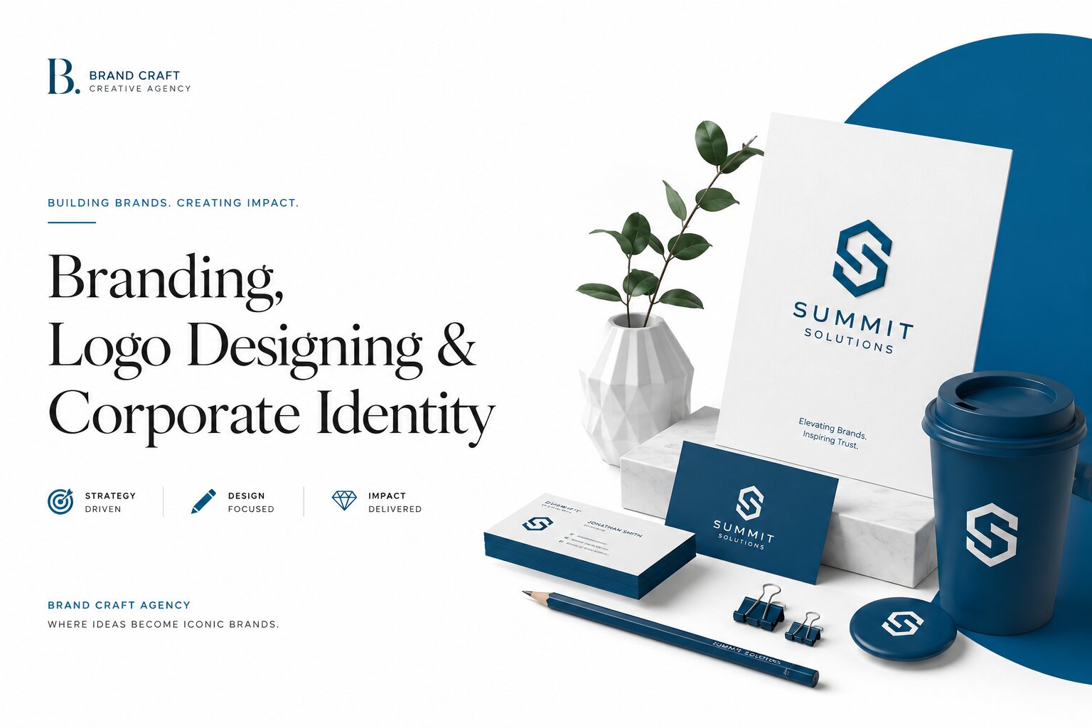 Branding, Logo Designing & Corporate Identity