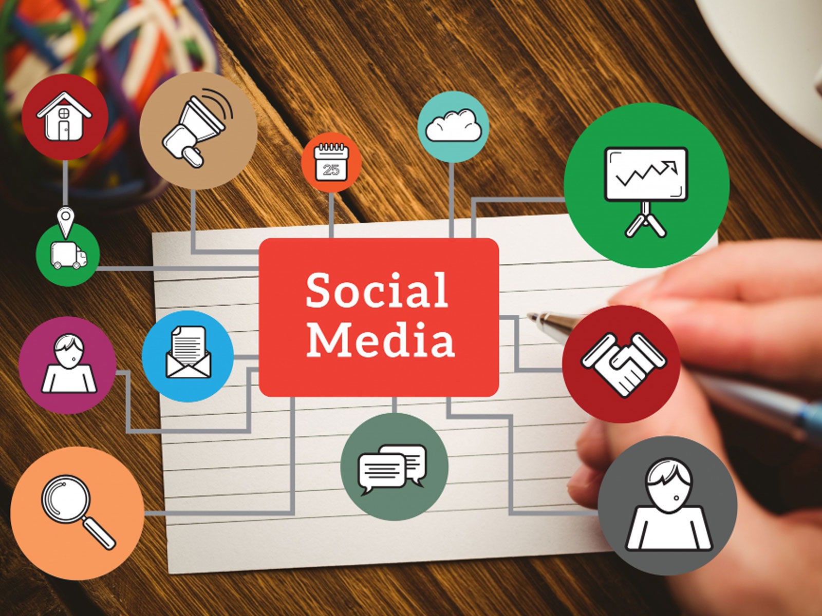 Social Media Marketing Company in Chandigarh