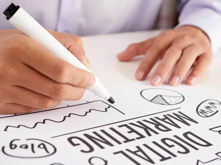 Best Digital Marketing Strategies of 2020-2021