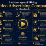 9 Advantages of Hiring Video Advertising Company in Chandigarh