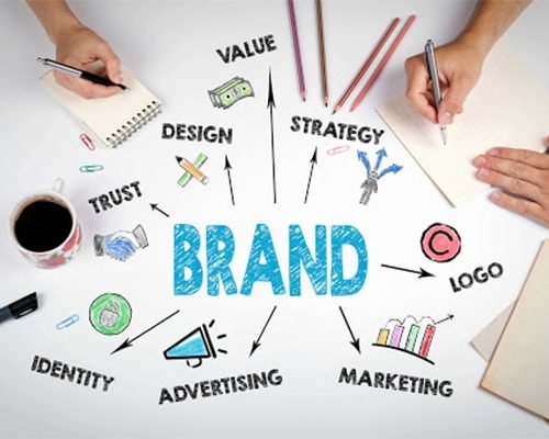 What are the Best Ways to Promote Your Brands