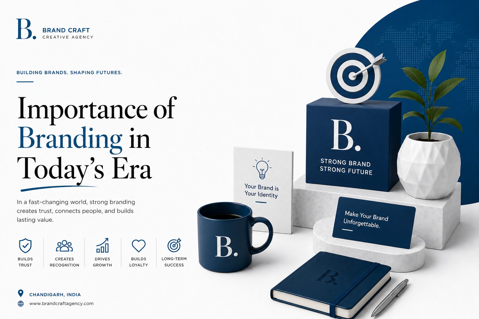 Importance of Branding in Today's Era