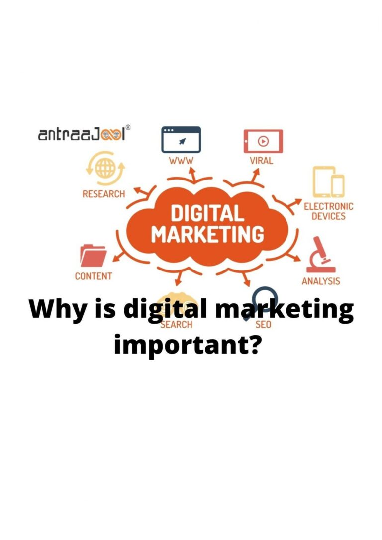 Why Digital Marketing Matters in Today’s Business World