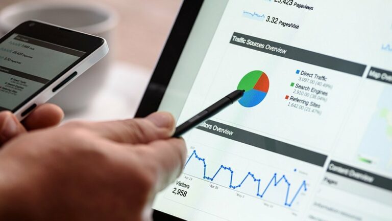 Latest tools for doing SEO in small cities like Chandigarh