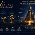 Antraajaal is Establishing Brands in Digital Space With their Out of the Box Strategies