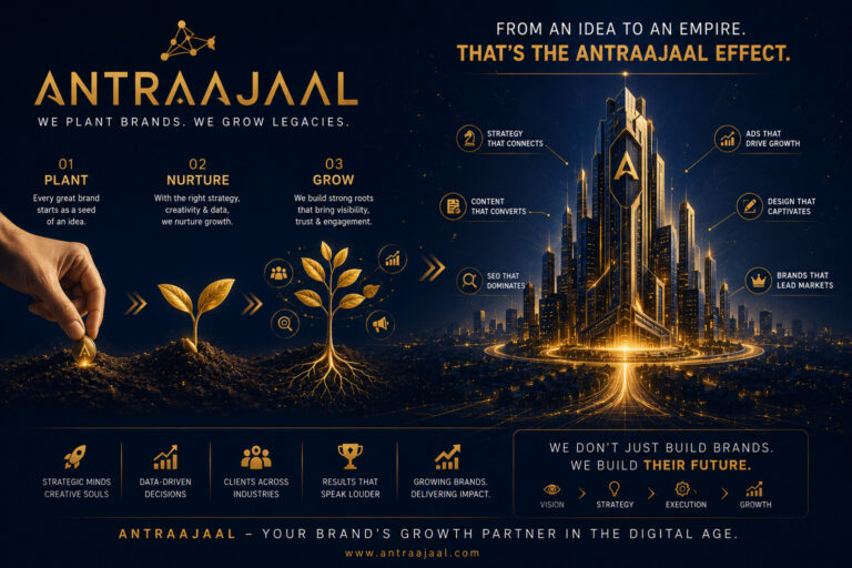 Antraajaal is Establishing Brands in Digital Space With their Out of the Box Strategies