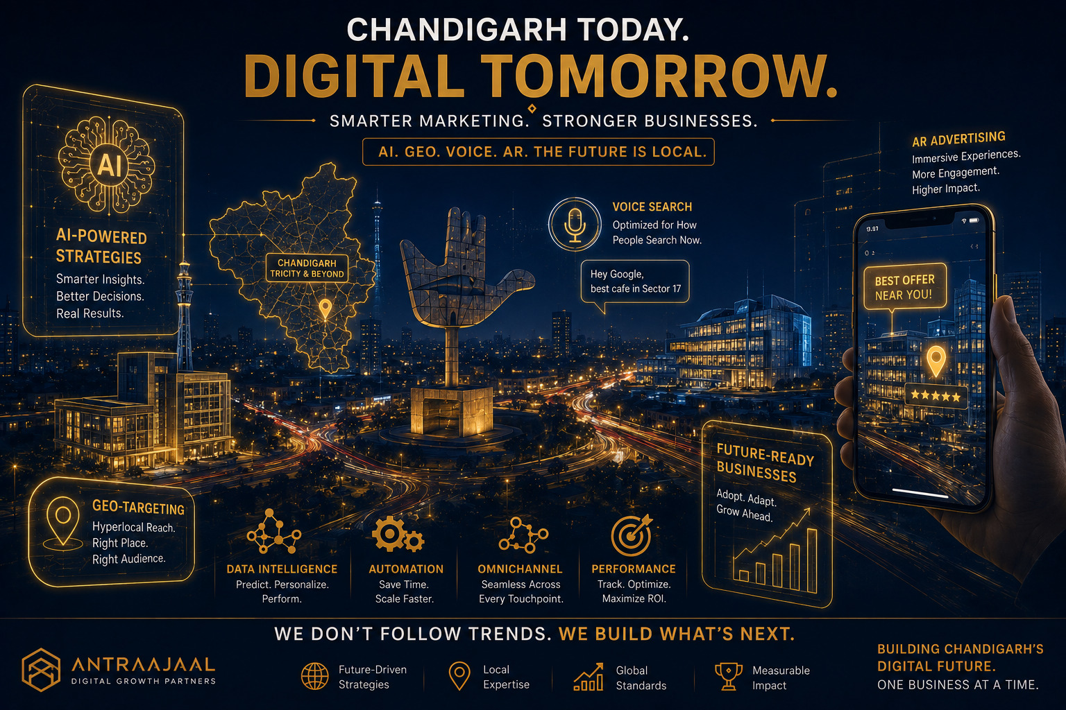 What is the future of Digital marketing agency in Chandigarh?