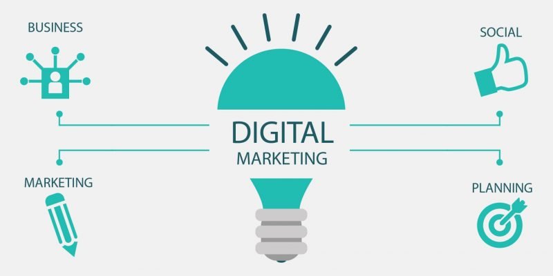Digital Marketing Companies in Chandigarh