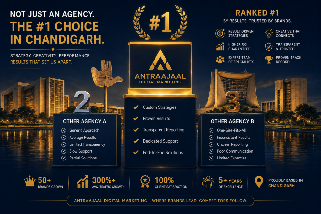 Which is the leading Digital marketing company in Chandigarh and why?