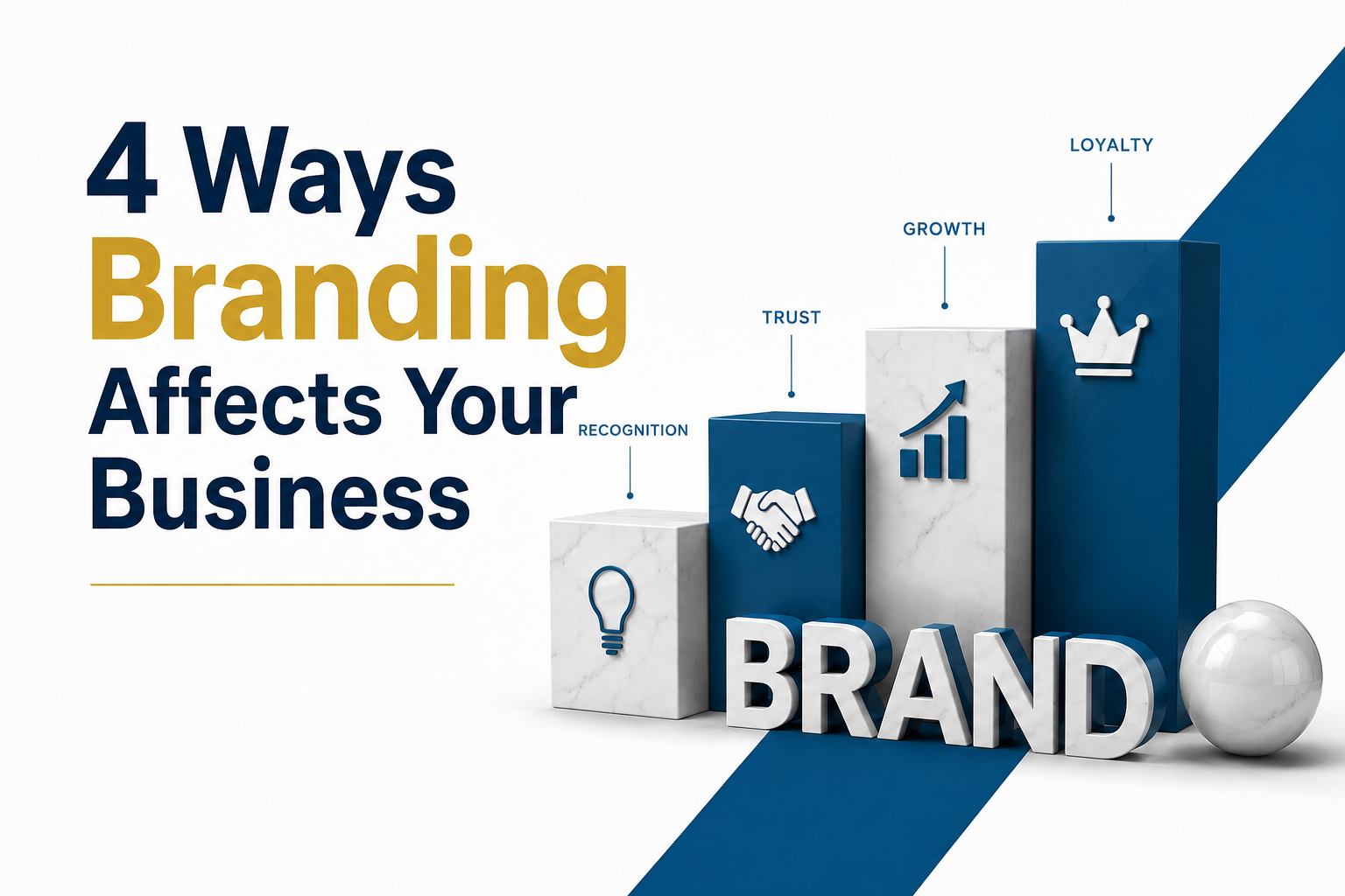 4 Ways Branding Affects Your Business