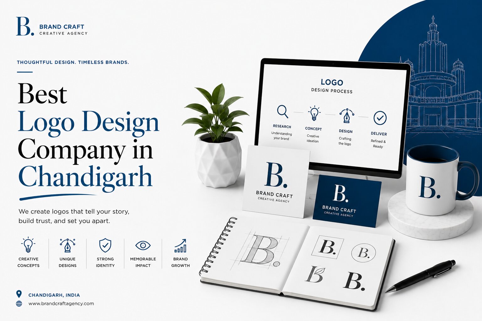 Best Logo Design Company in Chandigarh