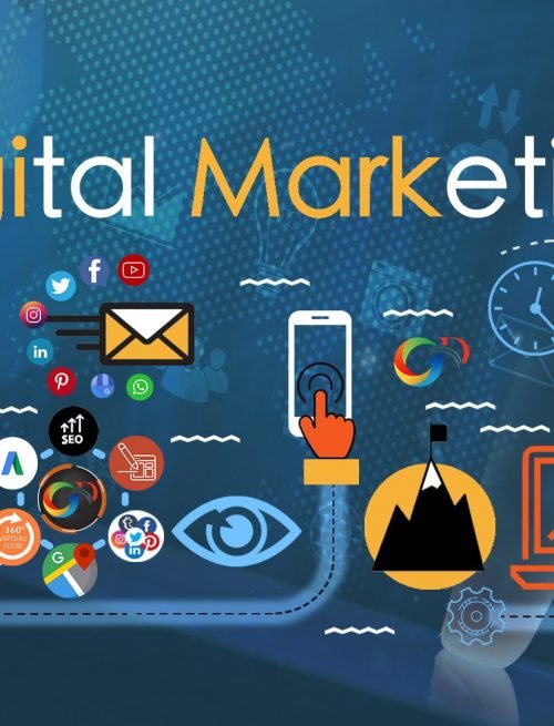 digital marketing industry