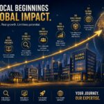 Why is Digital Marketing so Important in 2026?