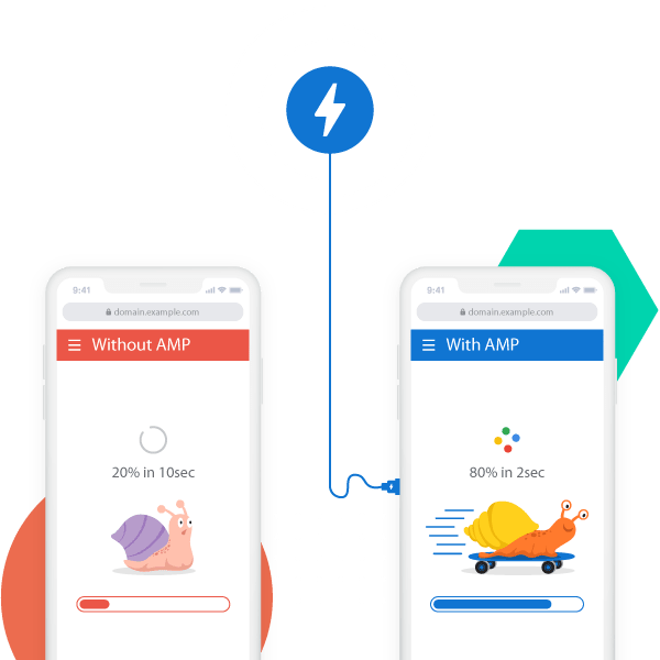 Benefits of Implementing AMP Plugin On A Website