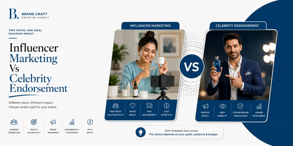 Influencer Marketing Vs Celebrity Endorsement In Digital Marketing