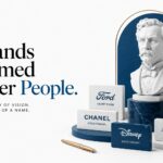 Brands Named After People : The Stories Behind It