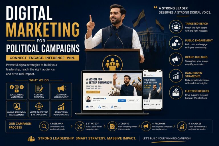 Digital Marketing For Political Campaigns