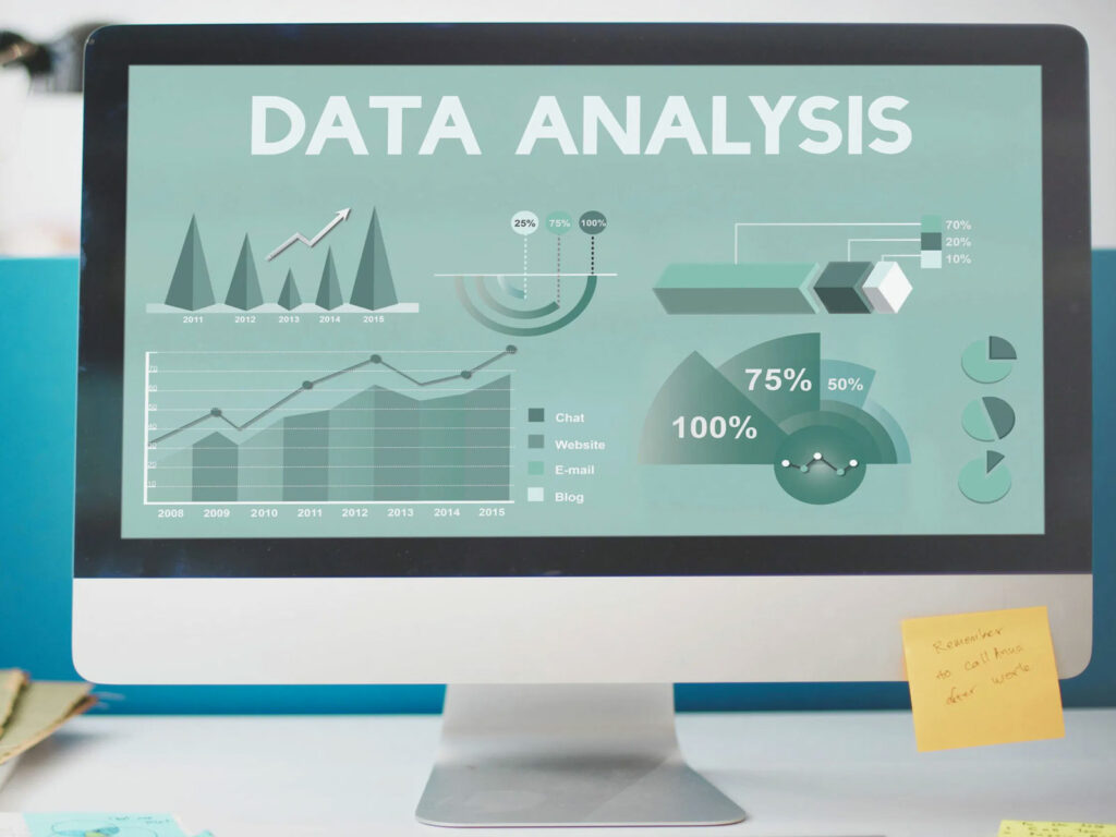 Top 10 Website Analysis Tools in 2024
