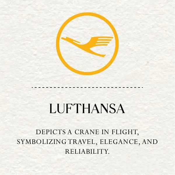 Lufthansa Logo