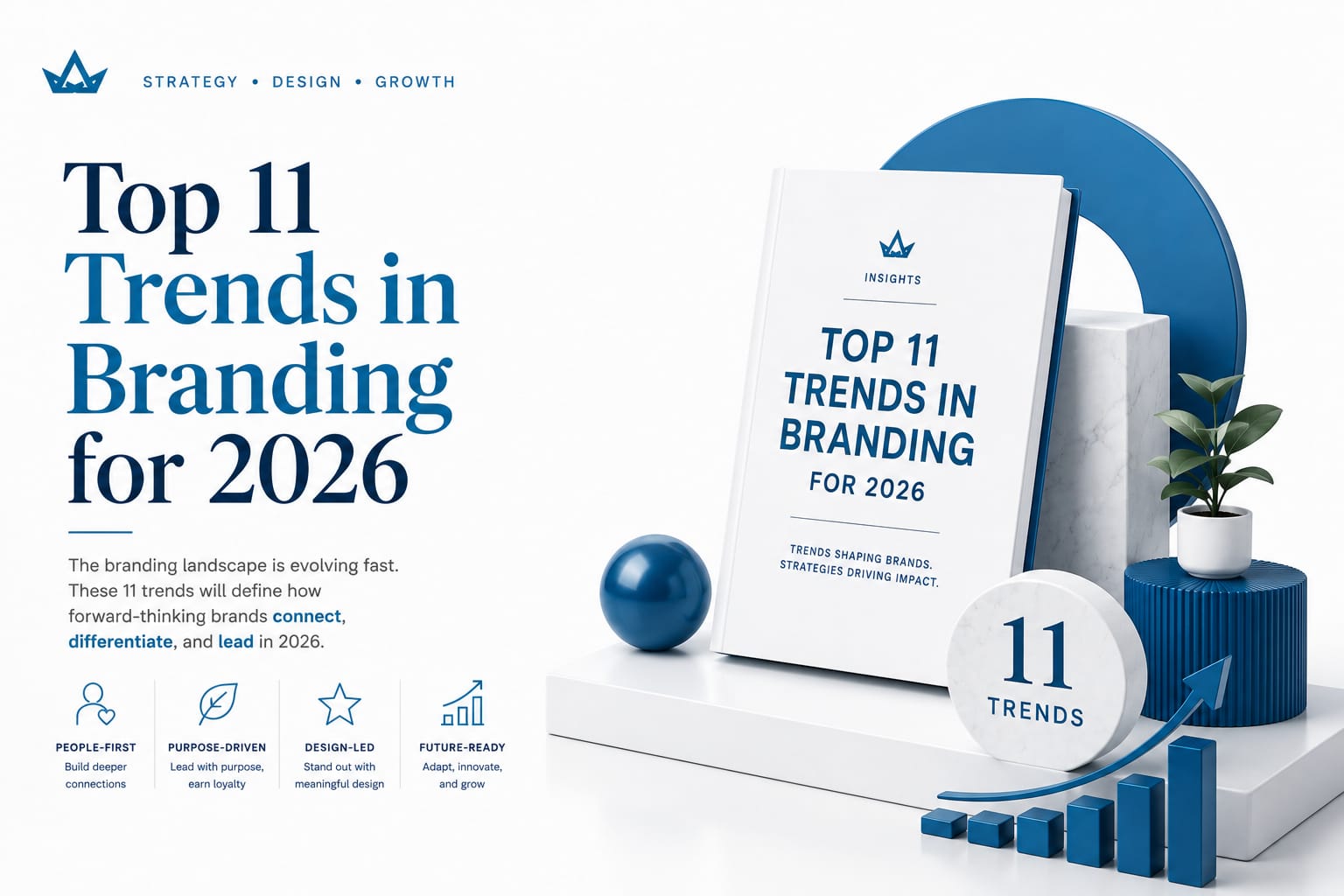 Top 11 Trends in Branding for 2026