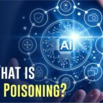 AI Poisoning