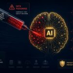 What is AI Poisoning?