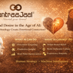 Brand Desire in the Age of AI