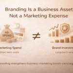 Branding Is a Business Asset, Not a Marketing Expense