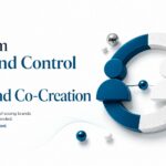 From Brand Control to Brand Co-Creation