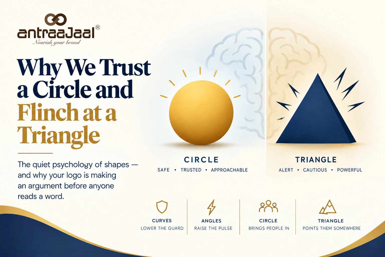 Circle vs Triangle logo